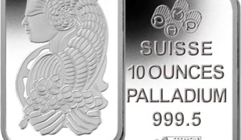 The Historic Value of Palladium as an Investment