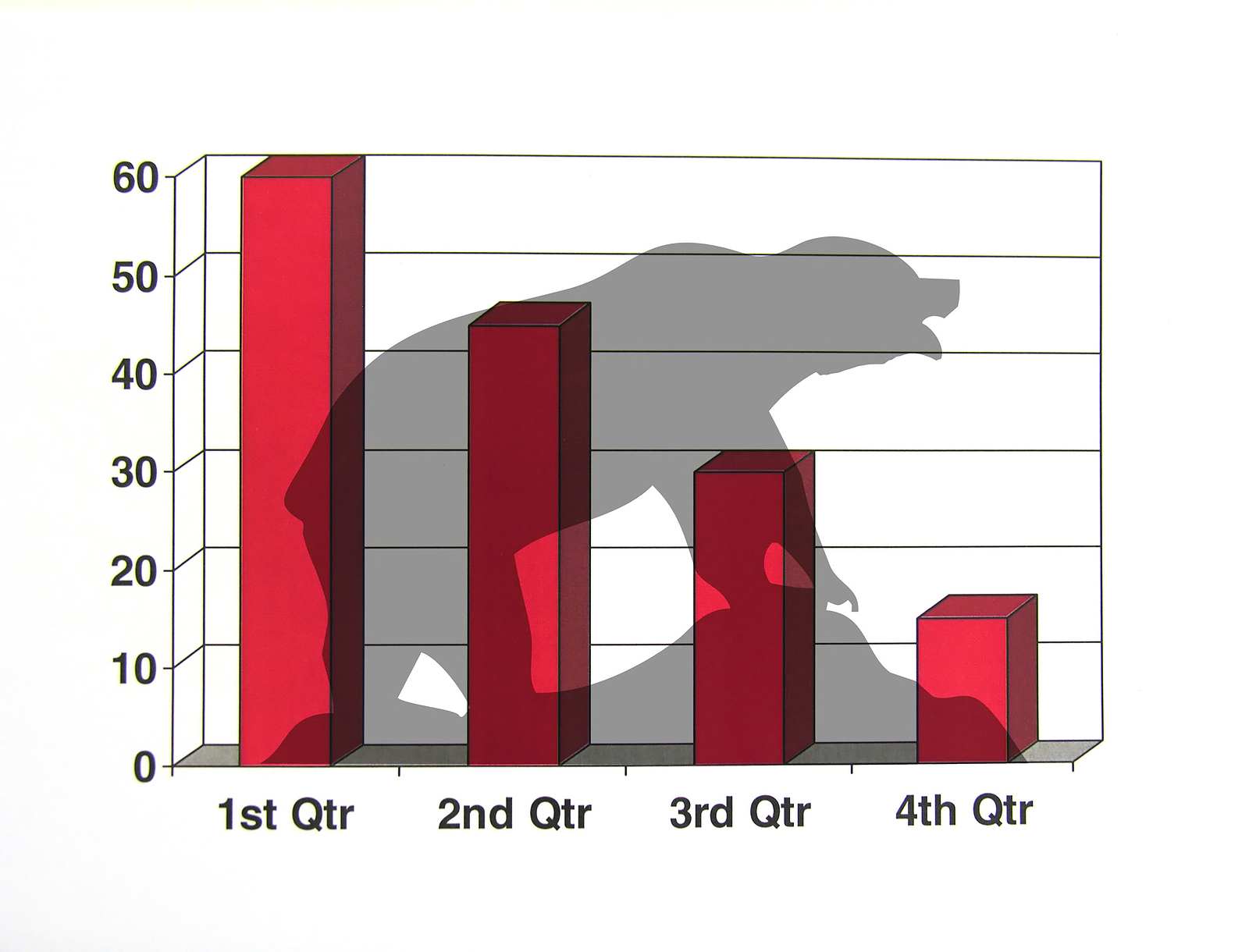Illustration of a Bear Market